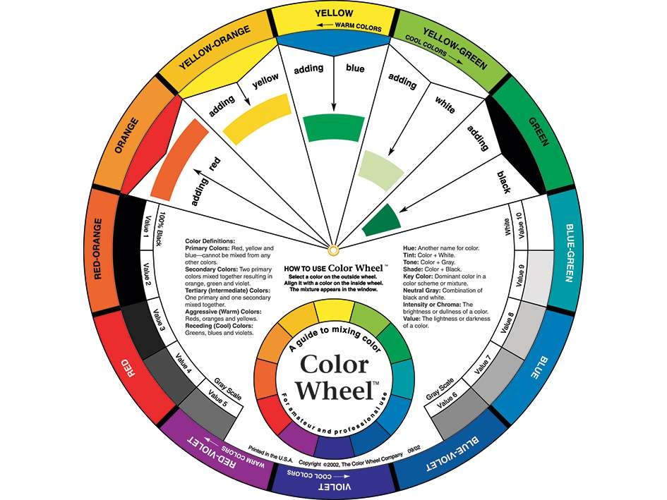 Color Wheel – Fargesirkel - Bilde 1